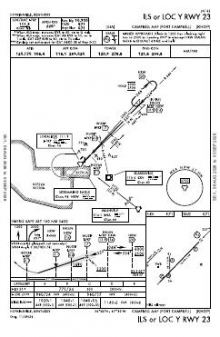 ILS OR LOC Y RWY 23 chart preview