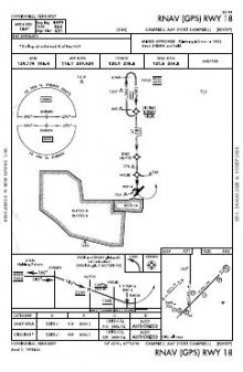 RNAV (GPS) RWY 18 chart preview