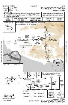 RNAV (GPS) Y RWY 26 chart preview