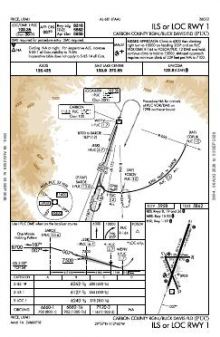 ILS OR LOC RWY 01 chart preview