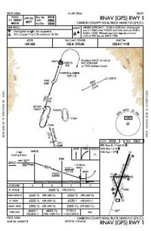RNAV (GPS) RWY 01 chart preview