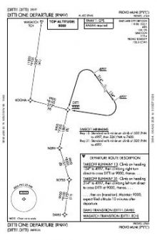 DITTI ONE (RNAV) chart preview