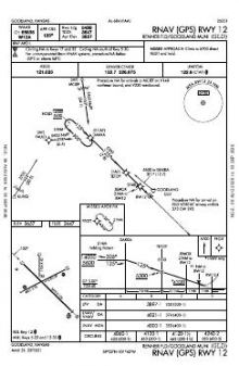 RNAV (GPS) RWY 12 chart preview