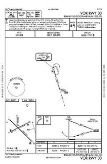 VOR RWY 30 chart preview