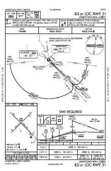 ILS OR LOC RWY 31 chart preview