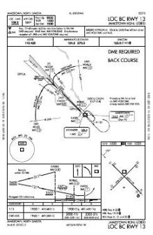 LOC BC RWY 13 chart preview