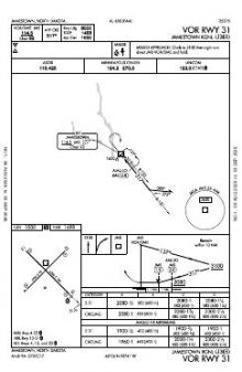 VOR RWY 31 chart preview