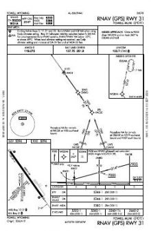 RNAV (GPS) RWY 31 chart preview