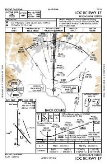LOC BC RWY 17 chart preview