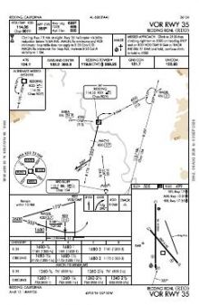 VOR RWY 35 chart preview