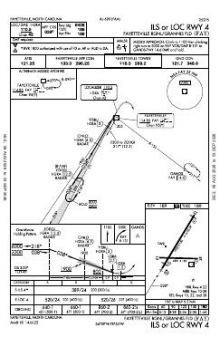 ILS OR LOC RWY 04 chart preview