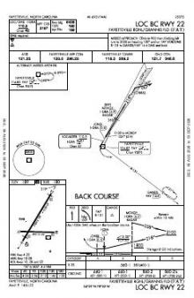 LOC BC RWY 22 chart preview