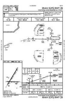 RNAV (GPS) RWY 28 chart preview