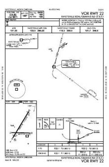 VOR RWY 22 chart preview