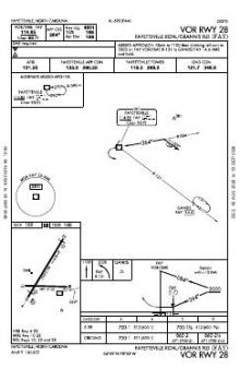 VOR RWY 28 chart preview