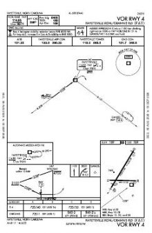 VOR RWY 04 chart preview