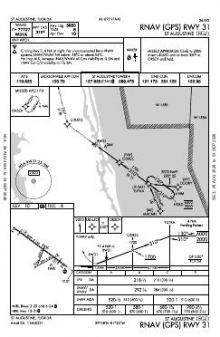 RNAV (GPS) RWY 31 chart preview
