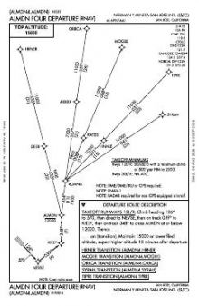 ALMDN FOUR (RNAV) chart preview