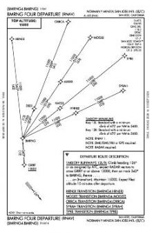 BMRNG FOUR (RNAV) chart preview