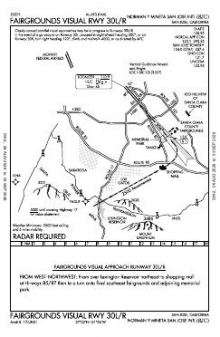 FAIRGROUNDS VISUAL RWY 30L/R chart preview