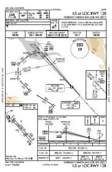 ILS OR LOC RWY 12R chart preview