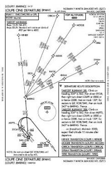 LOUPE ONE (RNAV) chart preview