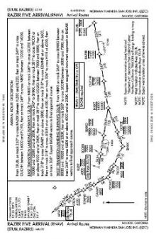 RAZRR FIVE (RNAV), CONT.1 chart preview