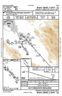 RNAV (RNP) Z RWY 12L chart preview