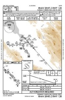 RNAV (RNP) Z RWY 12R chart preview