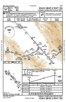 RNAV (RNP) Z RWY 30L chart preview