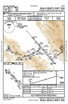 RNAV (RNP) Z RWY 30R chart preview
