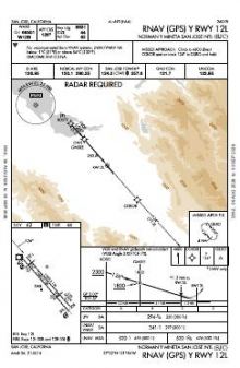RNAV (GPS) Y RWY 12L chart preview