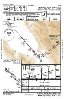 RNAV (GPS) Y RWY 30L chart preview