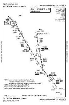 SILCN SIX (RNAV) chart preview