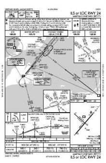 ILS OR LOC RWY 24 chart preview