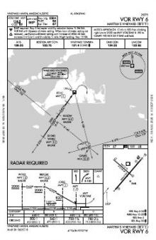 VOR RWY 06 chart preview