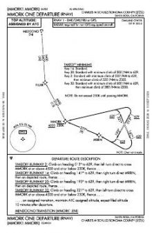 MMORK ONE (RNAV) chart preview