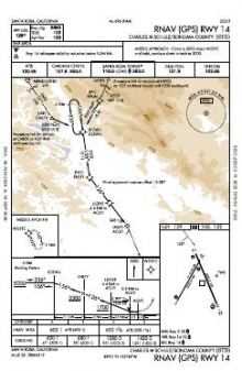 RNAV (GPS) RWY 14 chart preview