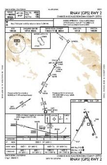 RNAV (GPS) RWY 02 chart preview