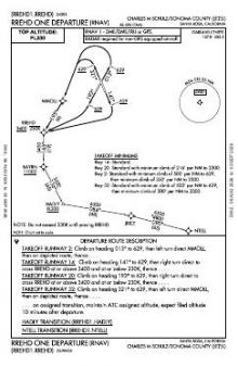 RREHD ONE (RNAV) chart preview