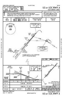 ILS OR LOC RWY 04 chart preview