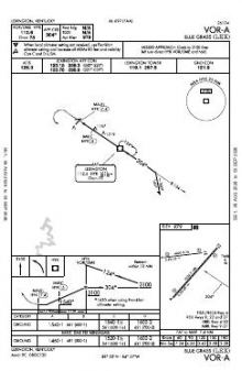 VOR-A chart preview