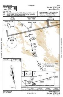 RNAV (GPS)-B chart preview
