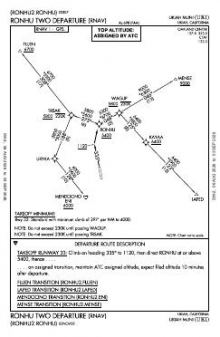 RONHU TWO (RNAV) chart preview