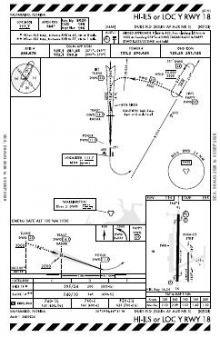 HI-ILS OR LOC Y RWY 18 chart preview