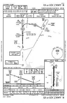ILS OR LOC Z RWY 18 chart preview