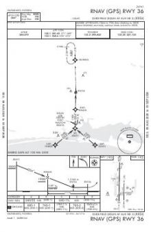 RNAV (GPS) RWY 36 chart preview