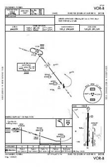 VOR-B chart preview