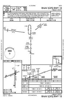 RNAV (GPS) RWY 18 chart preview