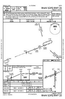 RNAV (GPS) RWY 25 chart preview